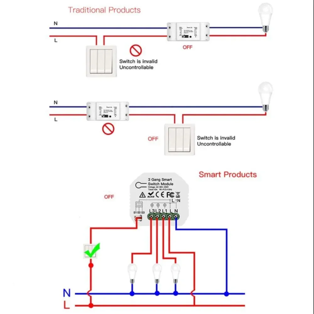 3 Gang 1/2 Way Mini DIY WiFi Smart Light Switch Module