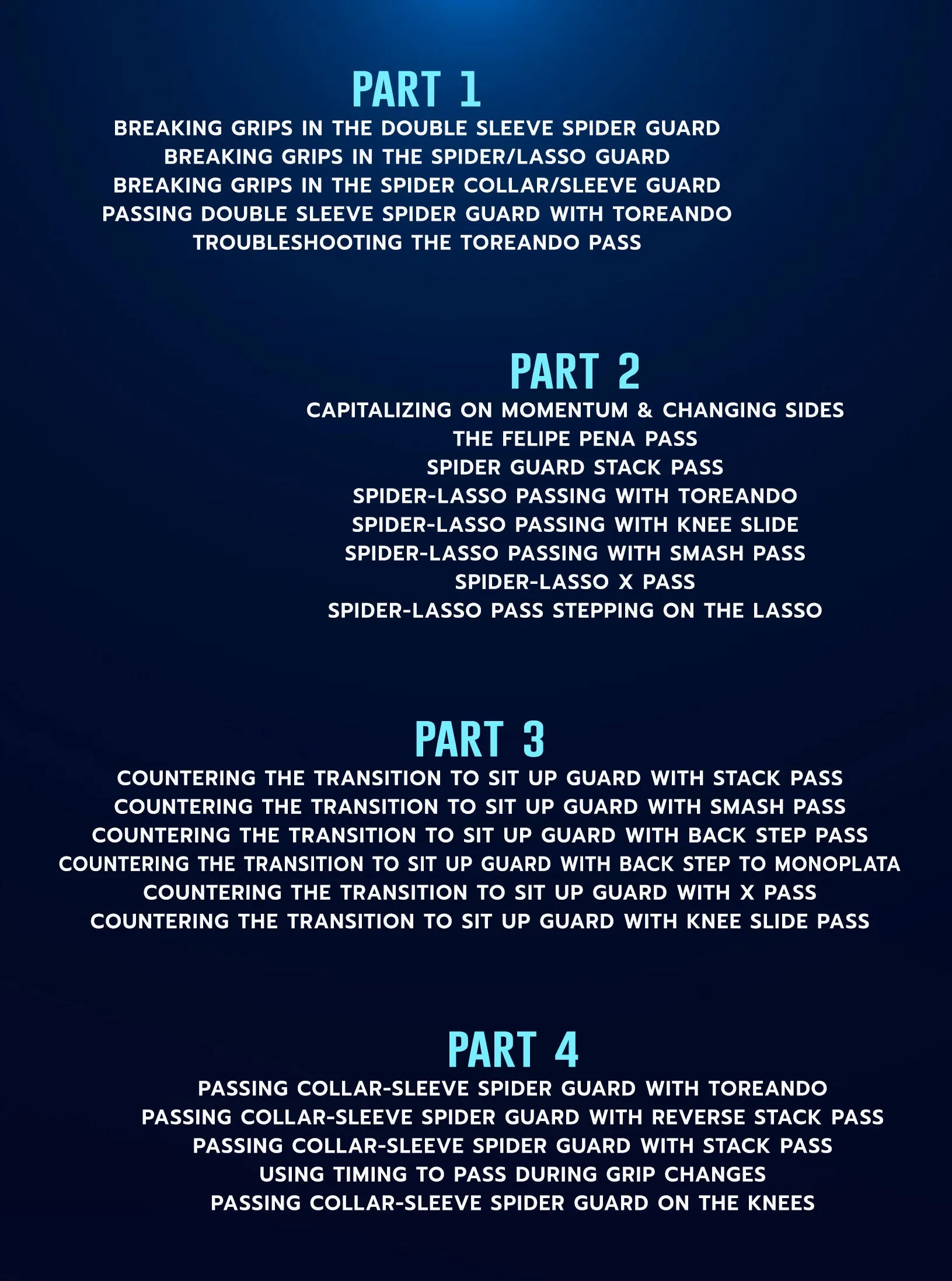 Deconstructing The Double Sleeve Guard by Romulo Barral