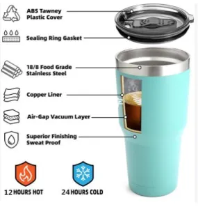 Old Dog Trading  30oz Insulated Travel Tumbler w/Straw - 25% Off Enter at Checkout (VHMXGZH0XDS4)